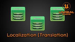 Localization (translation) - Unreal Engine 5 beginner tutorial