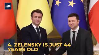 10 different facts of Zelenski Ukrainian President