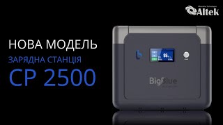 Портативна зарядна станція CP 2500 — Нова модель у лінійці ALTEK