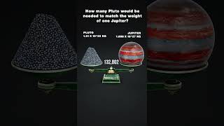 Mass of Pluto Vs Jupiter | #SolarSystem #Pluto #Jupiter #weight #Mass #shorts