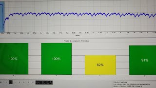 PRUEBA DE COMPRESIÓN,  FALLA CILINDRO | MOTORMEX