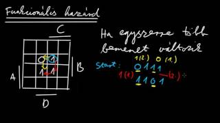 Digitális technika 1 | BME - Funkcionális hazárd 11