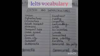 ielts vocabulary #writing #ielts #viral #task1 #task2 #shortvideo #vocabulary #youtubeshort #short