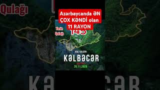 Azərbaycanda ƏN ÇOX KƏNDİ olan rayonlar hansılardır?