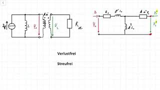 Beispielaufgabe Transformator