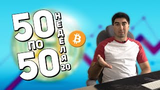 Криптопортфель «50 по 50» | Неделя 20 | биткоин прогноз | Cryptoiska