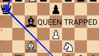 Chess Opening: Sicilian Defence | Amazing Queen Trap | Chess Trap | Blitz Game | ft. Vijay Joshi