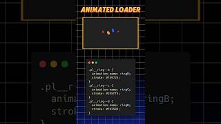 animated loader #html #css