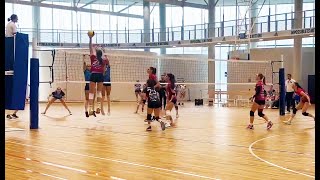 Pallavolo U16F - Diavoli Rosa  vs  Volley Team Brianza - FINALE