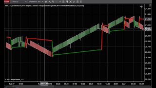 Silver Copper Platinum Overview