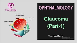 Video No. 84 Glaucoma (Part-1) by Team MedMiracle