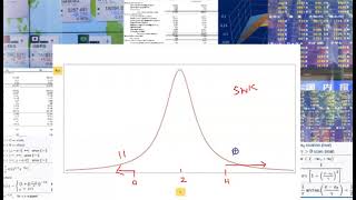 Cautionary Global Financial Analysis: SWK to Interim 2021