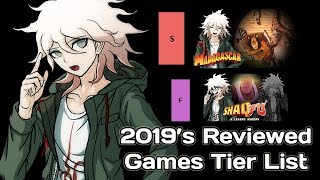 Ranking the Games I Reviewed Last Year