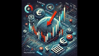 📉 تحلیل دقیق EURUSD 📉