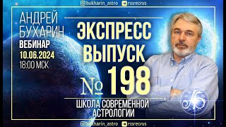 Изменения климата из-за смещения магнитного полюса Земли | Экспресс выпуск № 198