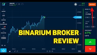 Binarium Review 2024: Reliable Broker For Novice Traders