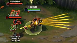 100% Blinded Graves