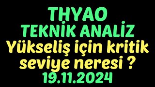 THYAO Yükseliş için kritik seviye neresi? TEKNİK ANALİZ - #borsa #hisse #thyao #THYAO #teknikanaliz