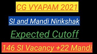 Chattisgarh vyapam 28 November 2021 Mandi Nirikshak,si exam analysis,answer key expected cutoff