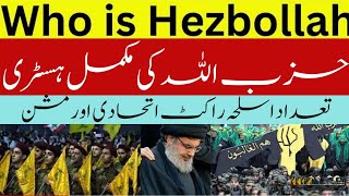 "Hezbollah: A Deep Dive into Its History and Power Struggles with Israel" | Hezbollah vs Israel