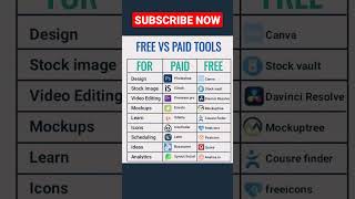 Online earning tools | free tools #onlinebusiness #youtubeshorts