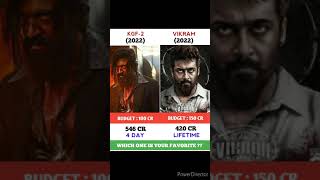 Kgf 2 Vs Vikram Movie Comparison -- Box Office Collection #shorts #kgf2 #vikram #rolex #yash #kgf