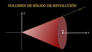 Calcular el volumen del sólido de revolución generado por la función f(x)=x; [ 0,π ] #1