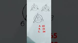 Maths puzzle #logicalmathspuzzle #logicalreasoning