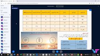 بررسی فنی و اقتصادی تولید برق در نیروگاه های حرارتی