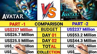 Avatar movie 2009 vs Avatar The Way Of Water movie 2022 Lifetime worldwide Box Office Collection।।