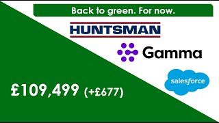 Stocks: Ep46 - "Back to green. For now" (£GAMA, £BOWL, $MPW, $CRM, £TRET, $HUN, $MSFT)