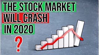 2020 Financial Crisis | Does Everyone On Wall Street Forget 2008...