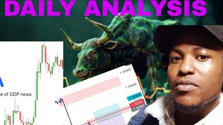 LET'S ANALYS TOGETHER how you should analyse the markets #dailyanalysis #dayinlifeofaforextrader