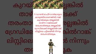 കോർട്ട് മാർഷലിന് നൽകുന്ന ശിക്ഷകൾ എന്തെല്ലാം? | Court Martial Malayalam