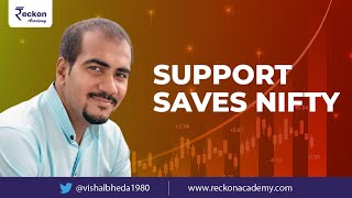 Nifty & Banknifty Short Term View - Episode 99 Support saves Nifty