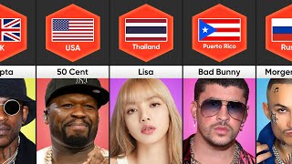 Rappers From Different Countries