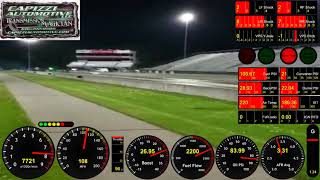 Jon Capizzi - 131Testing -  Grandstand View - 1/4 Mile SBE Record with Data