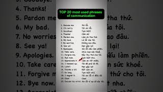 English speaking #communication