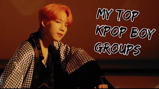 My Top 15 Kpop Boy Groups | January 2020