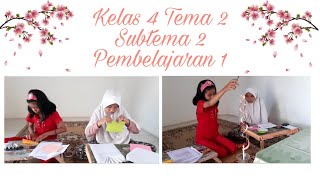 Kelas 4 Tema 2 Selalu Berhemat Energi Subtema 2 Pembelajaran 1