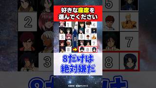 ガンダムキャラが乗ってる飛行機、あなたならどこに座る？【機動戦士ガンダム】#ガンダムの反応集