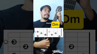 Beginner Guitar Chords – 2 chords you must know