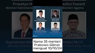 Bakal Menteri Prabowo-Gibran (10/10/2024)