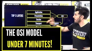 The OSI MODEL under 7 MINUTES! CCENT CCNA Network+ CAN YOU DO IT?