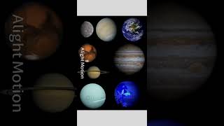 All 8 Planets comparison #capcut #alightmotion #battleedit #spaceedit #vs #shorts