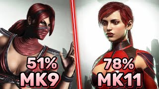 Skarlet Mk9 vs Mk11 Combos | Skarlet Combos