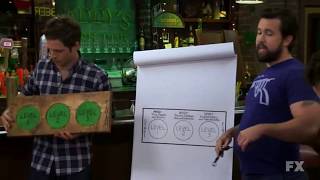 The gang explain the rules of Chardee MacDennis to Frank