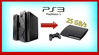 The PlayStation 3: A Supercomputer Turned Video Game Console