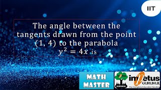 The angle between the tangents drawn from the point (1, 4) to the parabola y^2=4x is