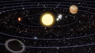 SOLAR SYSTEM | AstromindZ